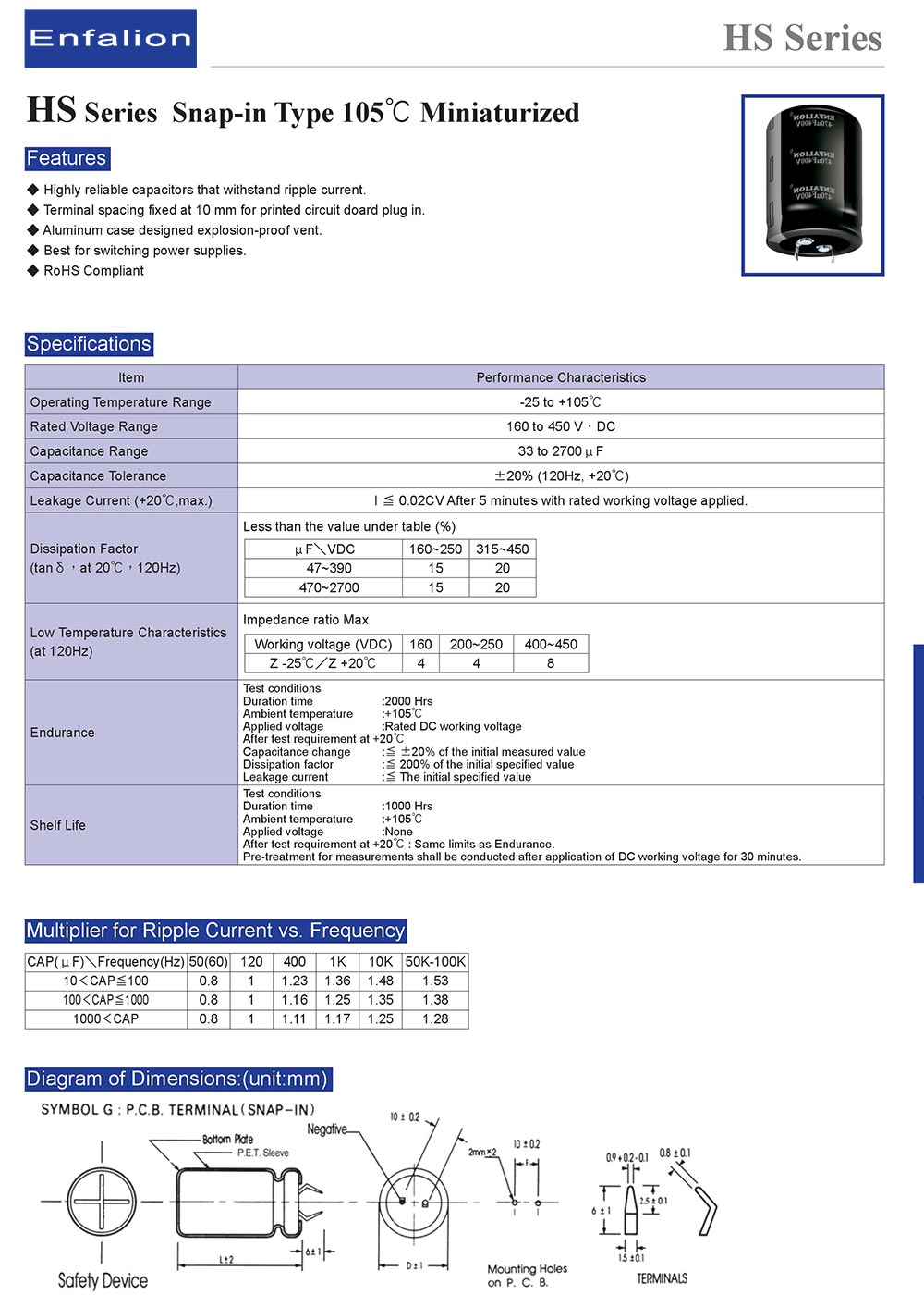 20190503/49eaec7050eb19418e9ad45fffc5dc1b.jpg